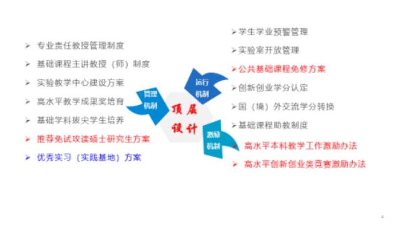 bv伟德中国官方网站