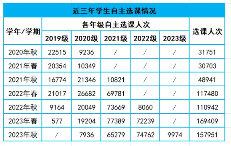bv伟德中国官方网站