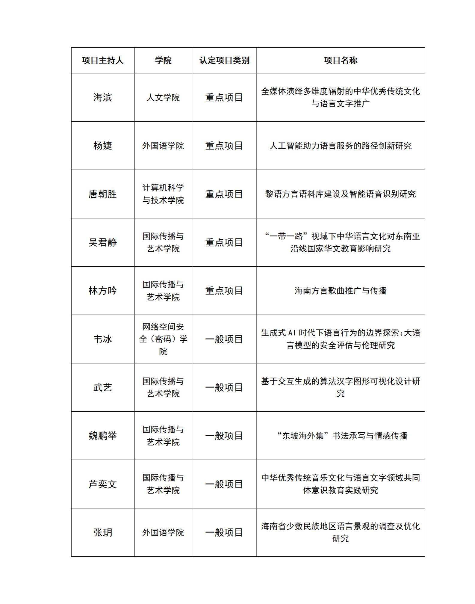bv伟德中国官方网站